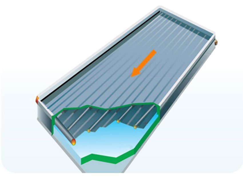 Máy nước nóng năng lượng mặt trời Ferroli Ecotop 200L - Hàng chính hãng