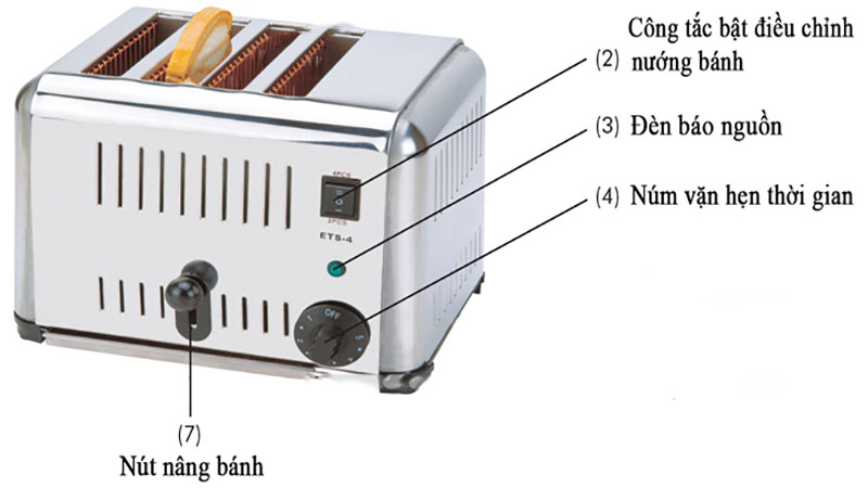 Máy nướng bánh mì Sandwich Tiross TS9666 - Hàng chính hãng