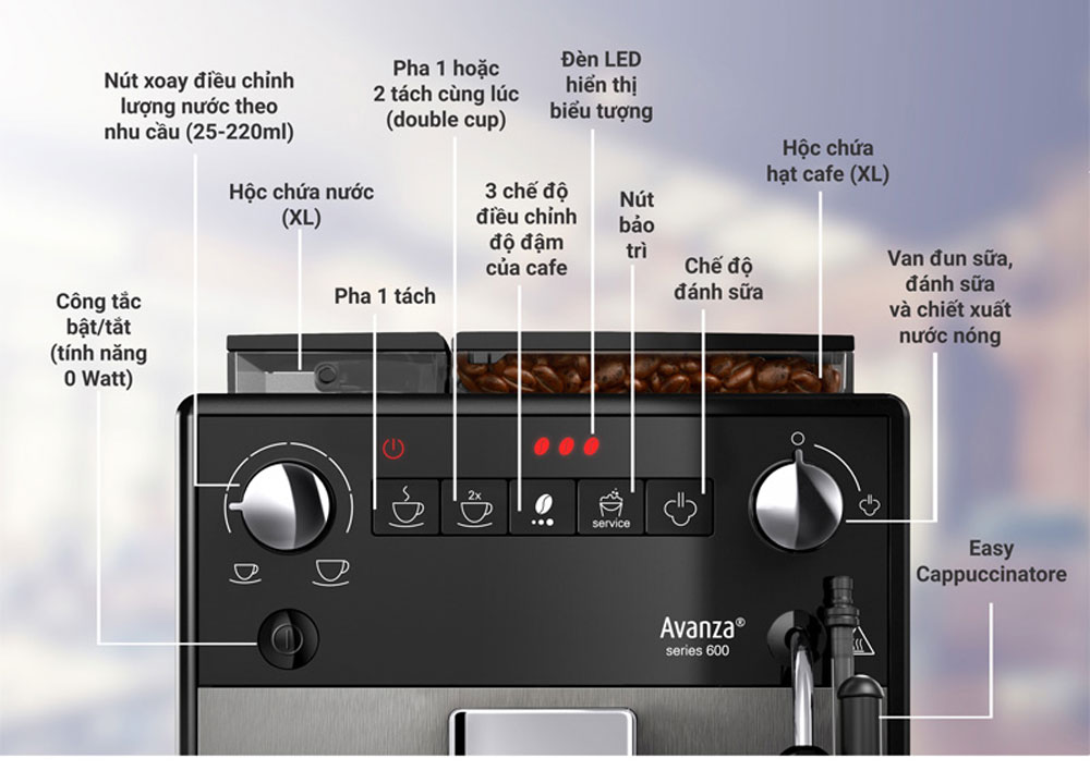 Máy pha cà phê Melitta Avanza Titan - Hàng chính hãng