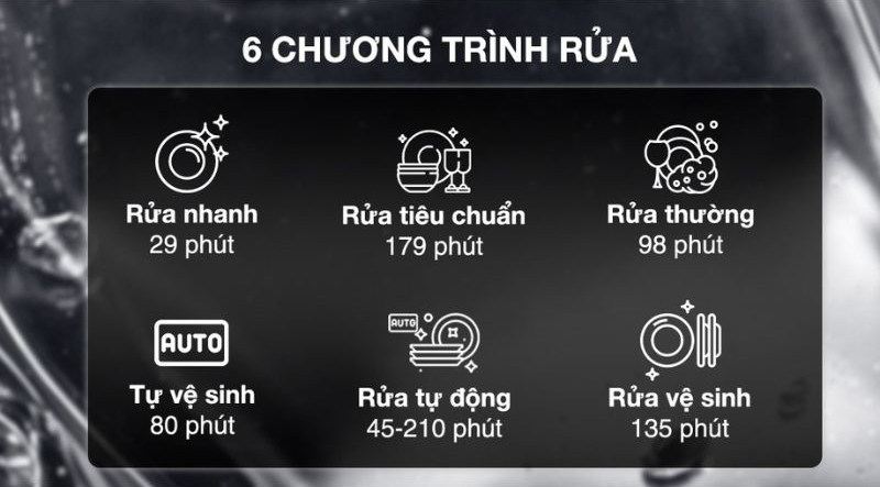 Máy rửa chén Hafele HDW-F601B 535.29.670 - Hàng chính hãng