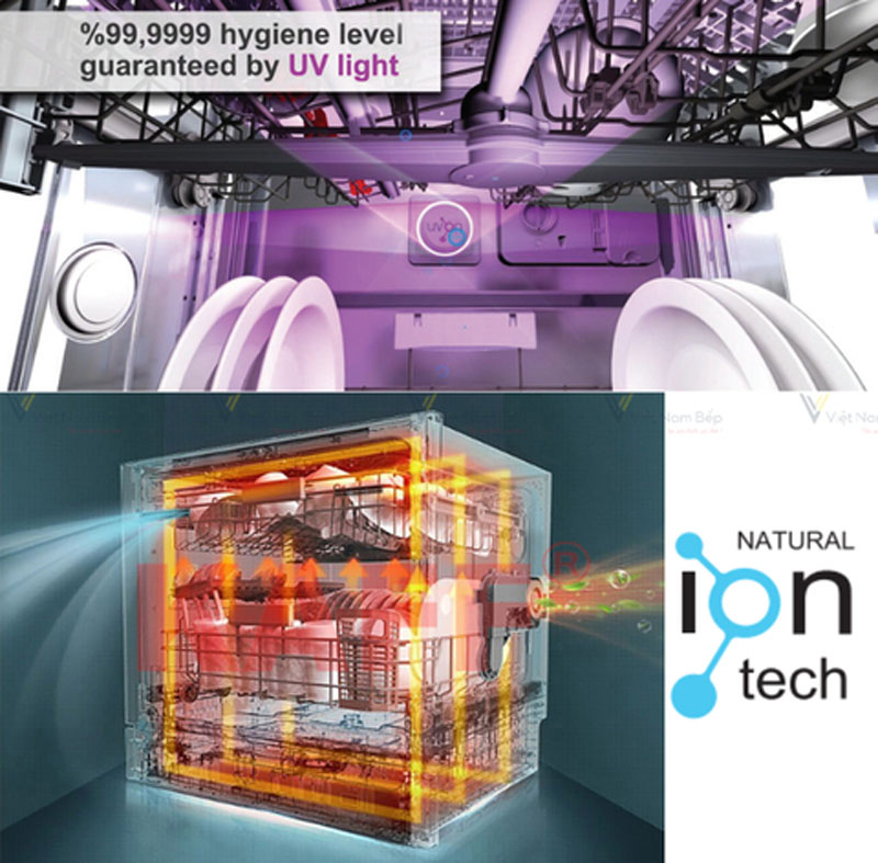 Máy rửa chén bát Kaff KF-BIV810S - Hàng chính hãng