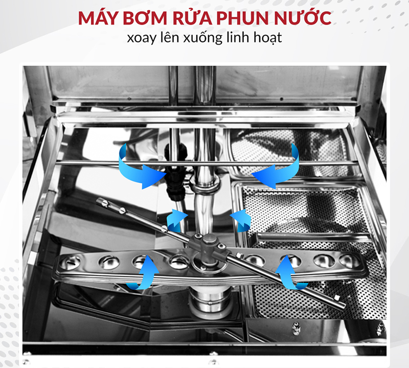 Máy rửa chén đĩa công nghiệp Starion SW-S65HA  - Hàng chính hãng