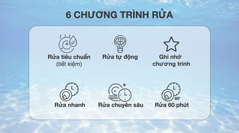 Máy rửa bát độc lập Bosch SMS2IVW01P - Hàng chính hãng