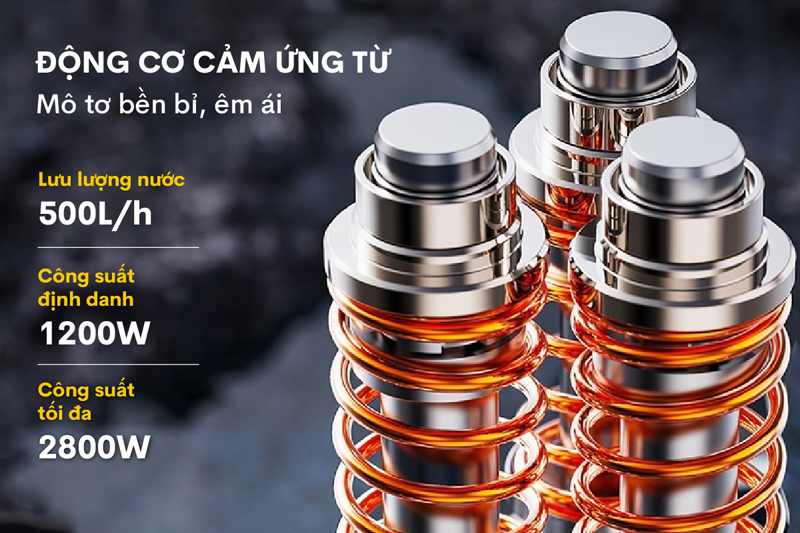 Máy rửa xe mô tơ cảm ứng từ Fujihaia PW3B - Hàng chính hãng