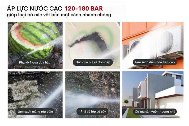 Máy rửa xe mô tơ cảm ứng từ Fujihome PWX5B - Hàng chính hãng