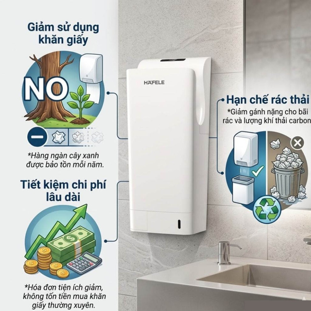 Máy sấy tay Hafele H700 (983.64.004) - Hàng chính hãng