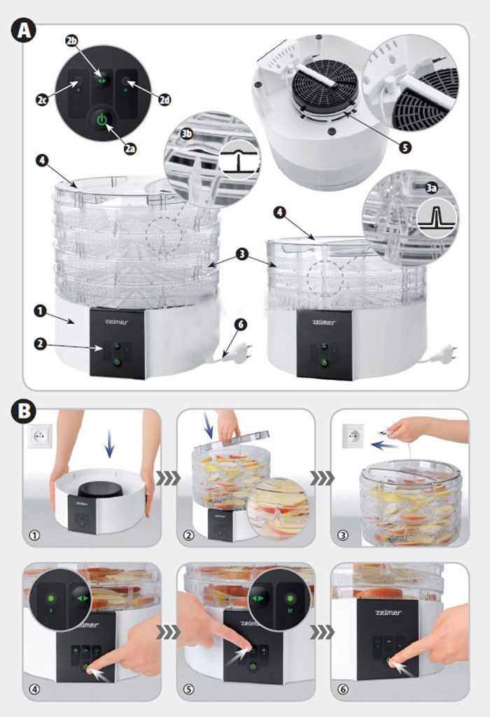 Máy sấy thực phẩm Zelmer FD1001 - Hàng chính hãng