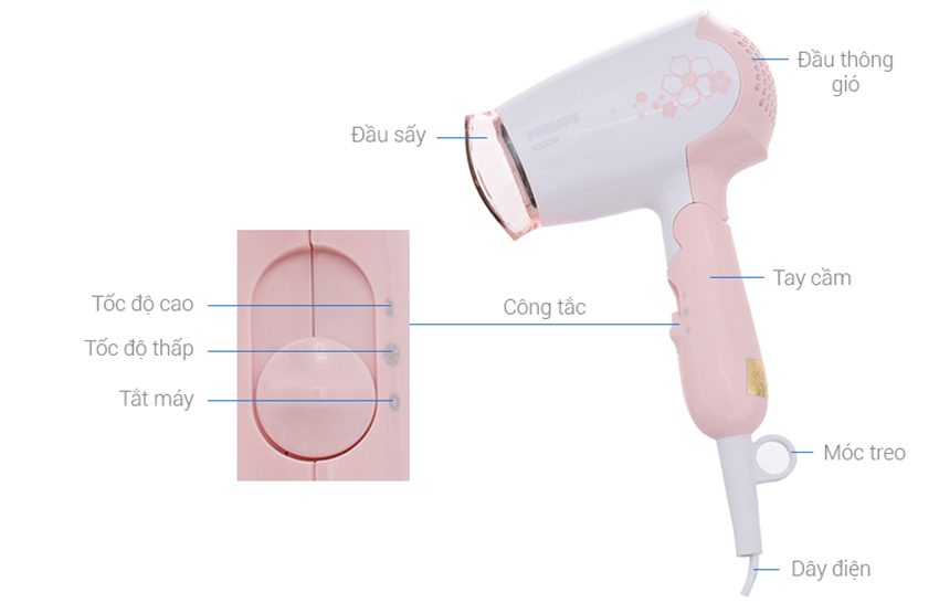 Máy sấy tóc Philips HP8108 - Hàng chính hãng