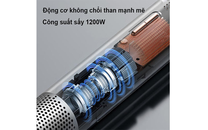 Máy sấy tóc ion âm Deerma DEM-CF35W - Hàng chính hãng