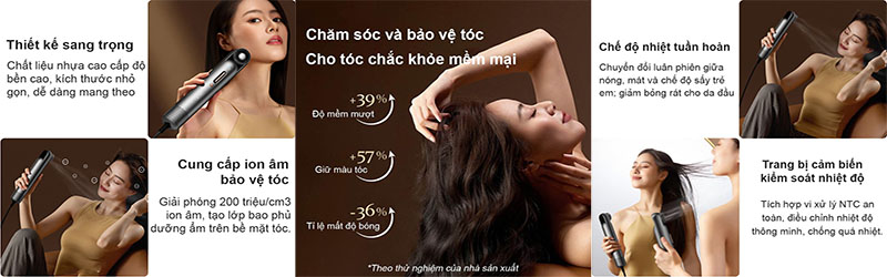 Máy sấy tóc ion âm Deerma DEM-CF35W - Hàng chính hãng