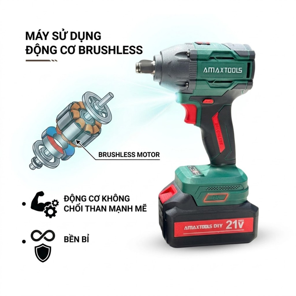Máy siết Bulong Pin 21v Amaxtools ABL40112 - Hàng chính hãng