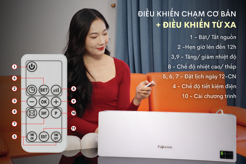 Máy sưởi điều hòa treo tường Fujihome FHW4000 - Hàng chính hãng