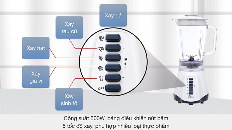 Máy xay sinh tố Midea MJ-BL50 - Hàng chính hãng