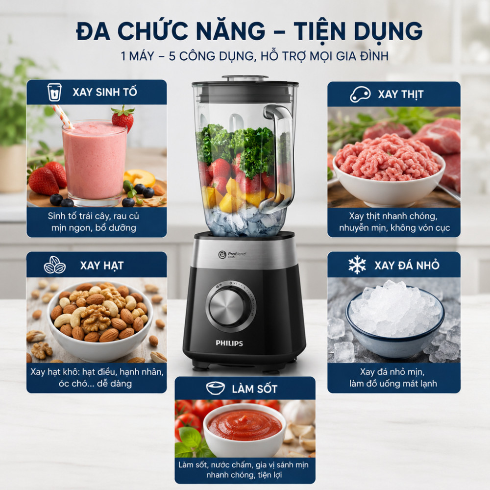 Máy xay sinh tố Philips HR2228/90 - Hàng chính hãng