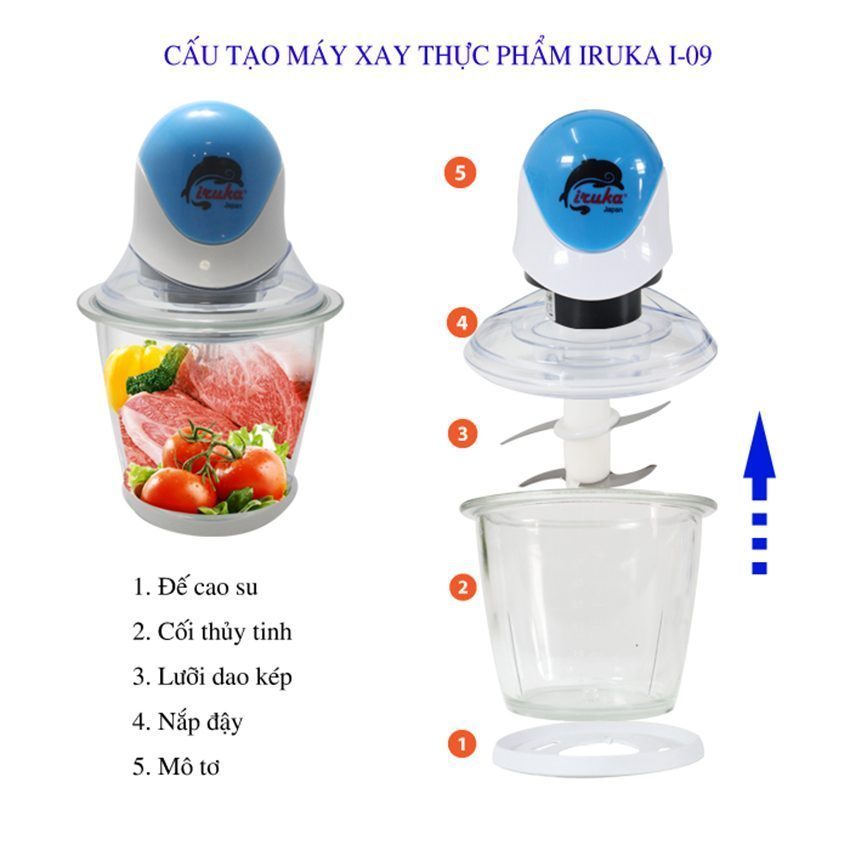 Máy xay thực phẩm Iruka I-09 - Hàng chính hãng
