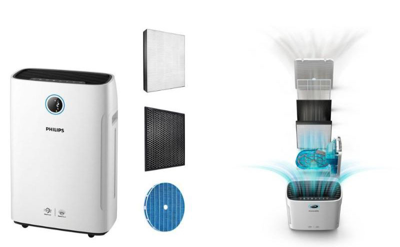 Máy lọc không khí và tạo ẩm Philips AC2729/10 - Hàng chính hãng