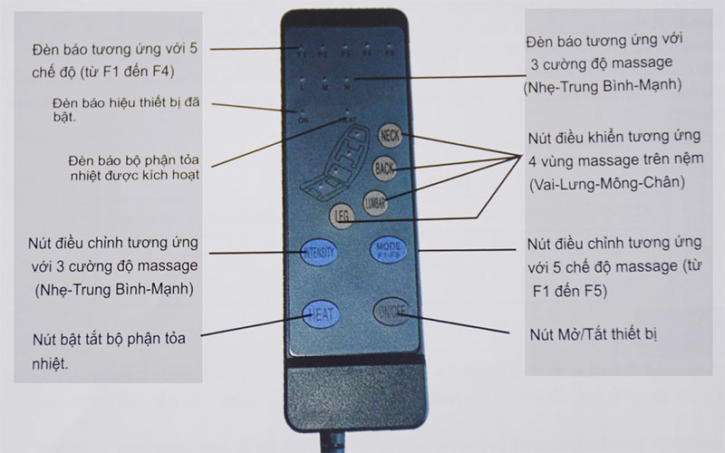 Nệm massage toàn thân Bella MK-93 - Hàng chính hãng