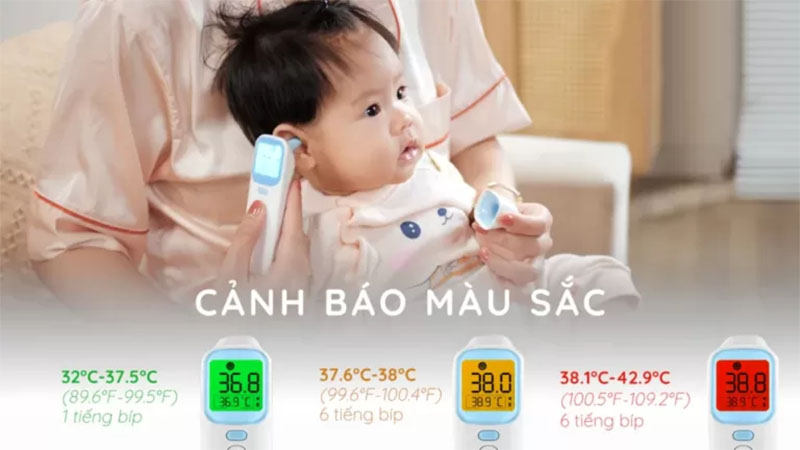 Nhiệt kế hồng ngoại Beborn IT02 AOJ-20A - Hàng chính hãng