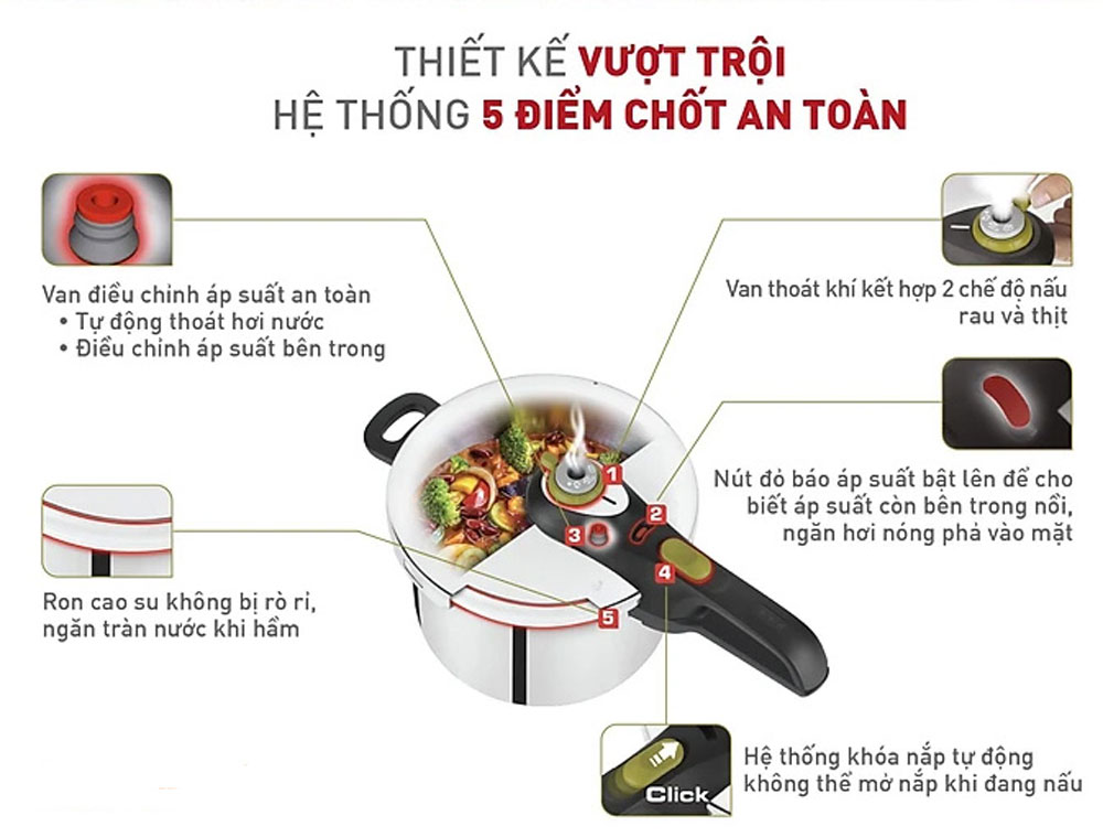 Nồi áp suất cơ inox Tefal Secure 5 Neo P2530737 - Hàng chính hãng