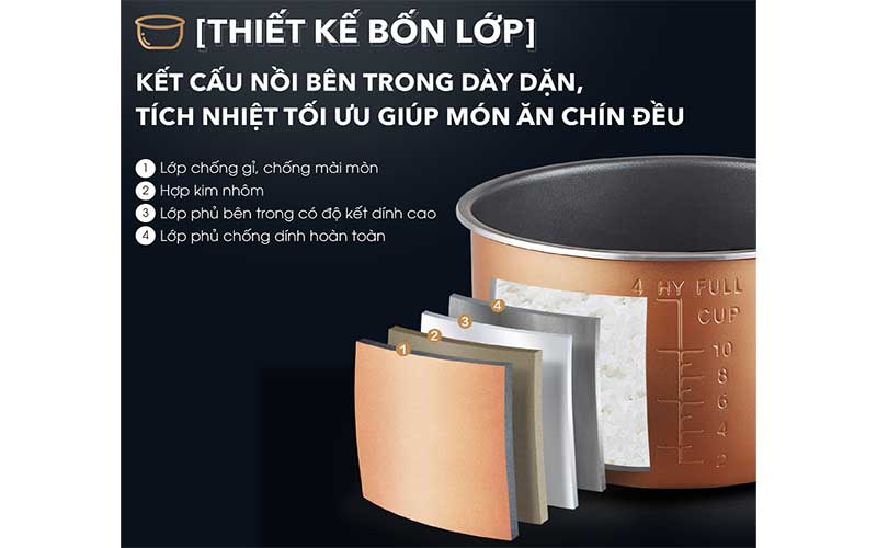 Nồi áp suất điện Bear YLB-A50M1 - Hàng chính hãng