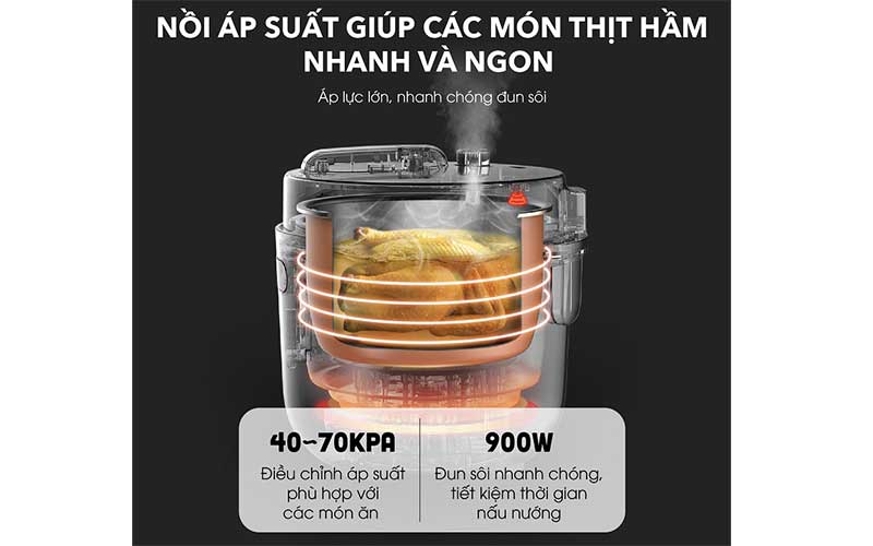 Nồi áp suất điện Bear YLB-A50M1 - Hàng chính hãng
