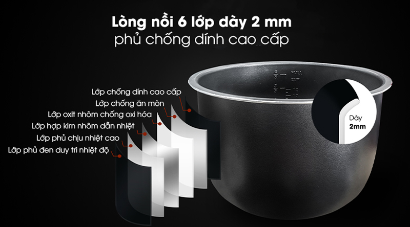 Nồi áp suất điện Gree CYFWK-50X62S - Hàng chính hãng