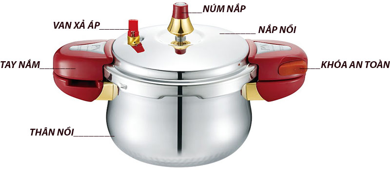 Nồi áp suất inox PoongNyun BTPC(IH)-22C - Hàng chính hãng