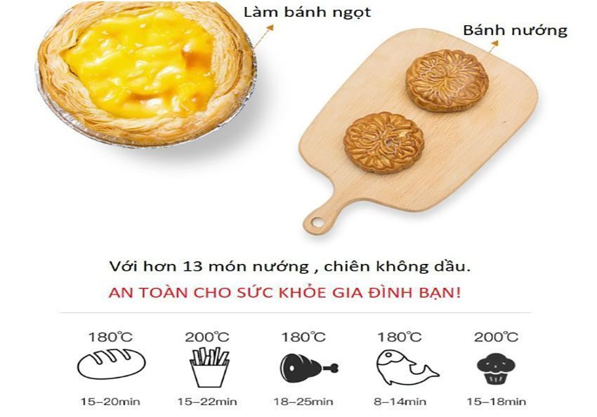 Nồi chiên không dầu 2.3L Fedders ZNC351-1 - Hàng chính hãng
