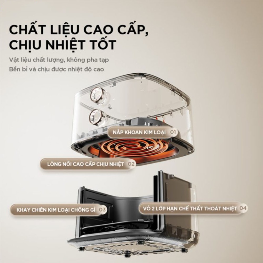 Nồi chiên không dầu Bear AF-5H15I52 5L - Hàng chính hãng