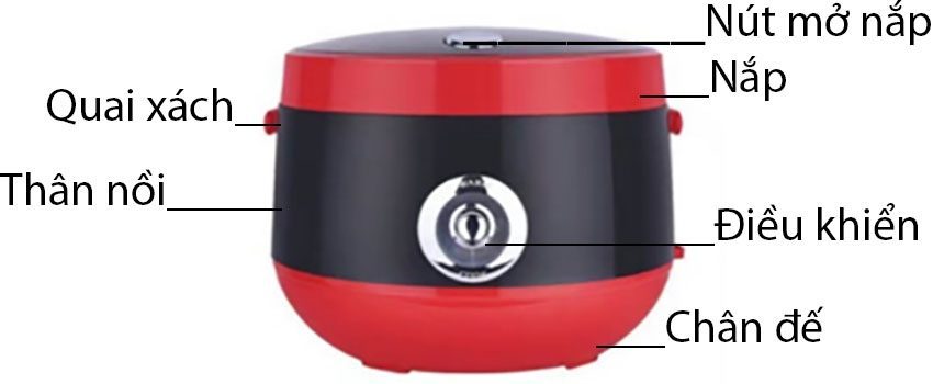 Nồi cơm điện Fujika FJ-NC2206 - Hàng chính hãng