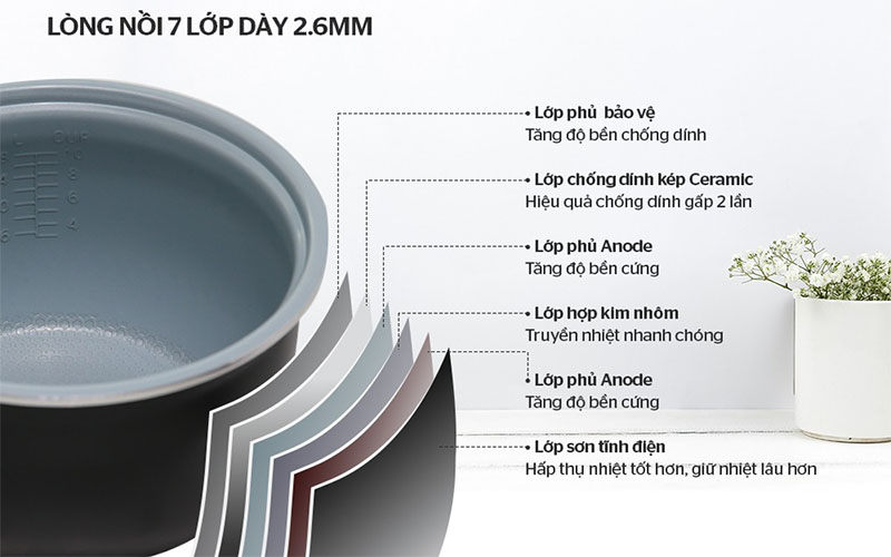 Nồi cơm điện Sunhouse MAMA SHD8665G - Hàng chính hãng
