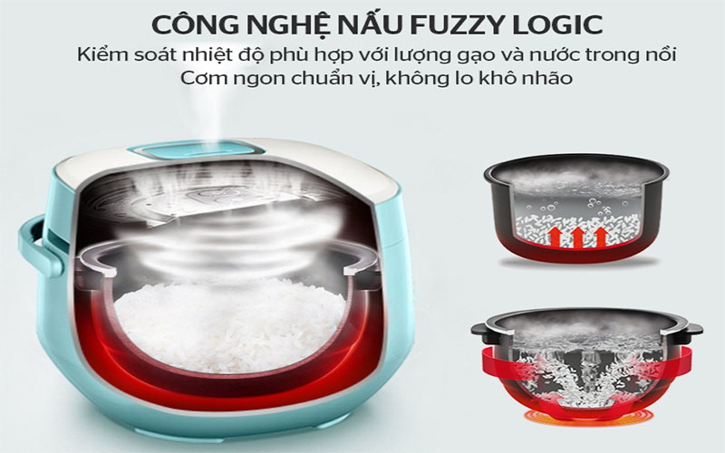 Nồi cơm điện Sunhouse MAMA SHD8852B - Hàng chính hãng