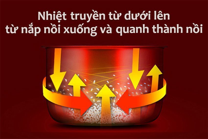 Nồi cơm điện cao tần Cuckoo CRP-HVB068SE - Hàng chính hãng
