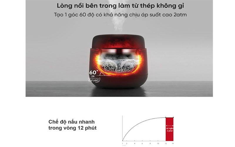 Nồi cơm điện cao tần áp suất kép Cuckoo CRP-NHTR1010FGW/FB/FP - Hàng chính hãng