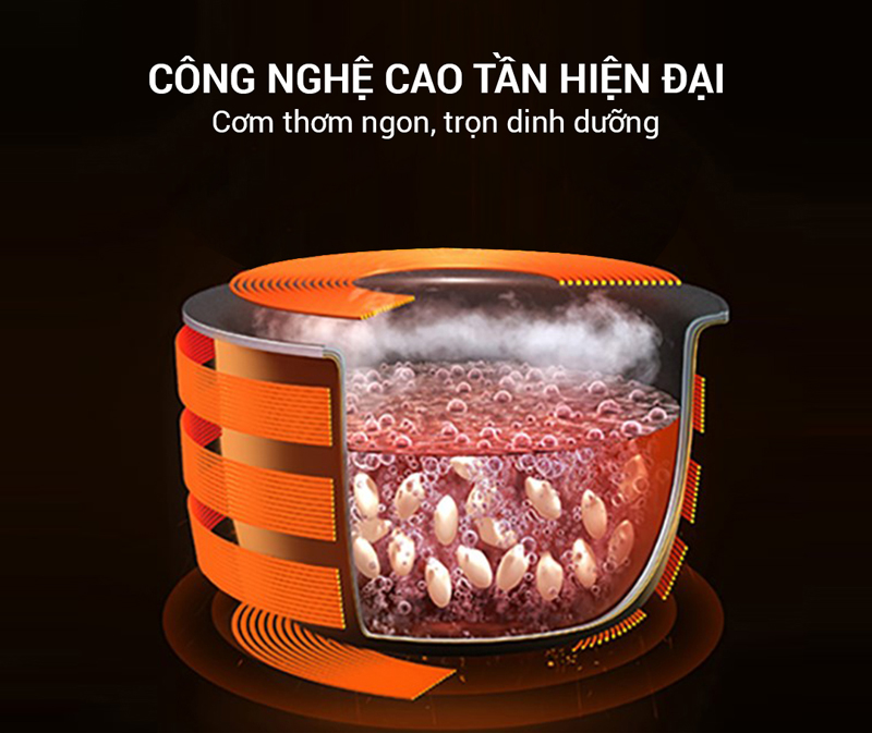 Nồi cơm điện cao tần 1.2L Nagakawa NAG0140 - Hàng chính hãng