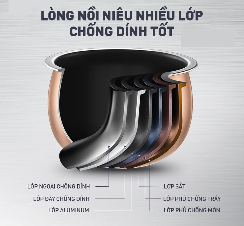 Nồi cơm điện tử cao tần Tefal RK818A68 - 1.8 lít - Hàng chính hãng