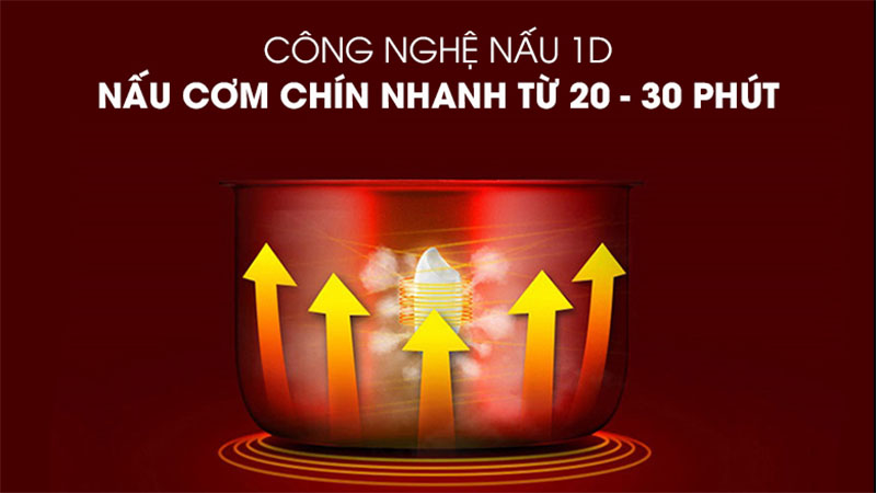 Nồi cơm điện nắp gài Midea MR-CM1531 - Hàng chính hãng