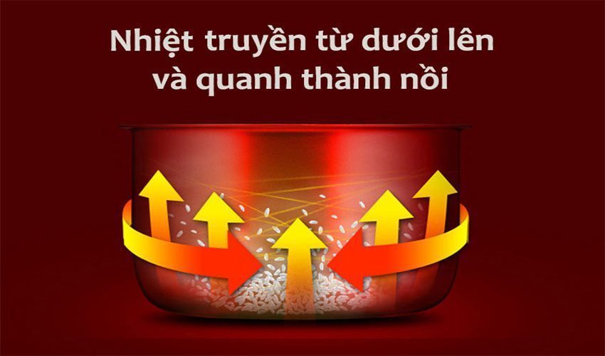 Nồi cơm điện nắp gài Sharp KS-N191ETV-SB - Hàng chính hãng