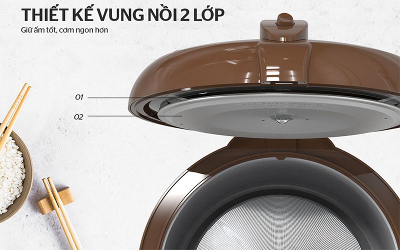 Nồi cơm điện nắp gài Sunhouse SHD8623 - Hàng chính hãng