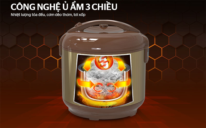 Nồi cơm điện nắp gài Sunhouse SHD8623 - Hàng chính hãng
