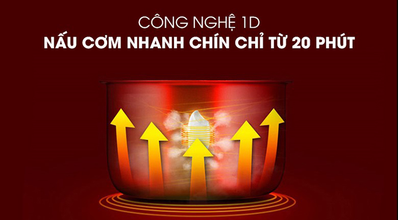 Nồi cơm điện nắp gài Kangaroo KGRC10M1 - Hàng chính hãng