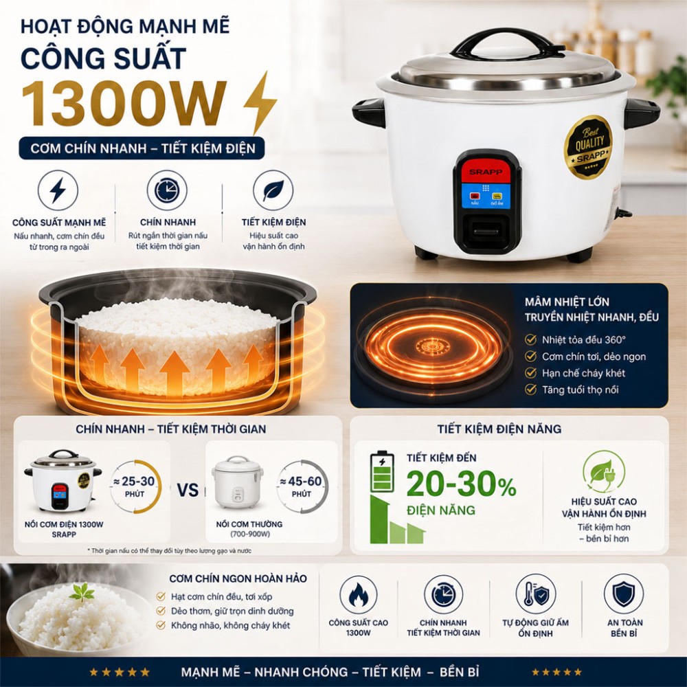 Nồi cơm điện nắp rời SRAPP SH-1388 - Hàng chính hãng