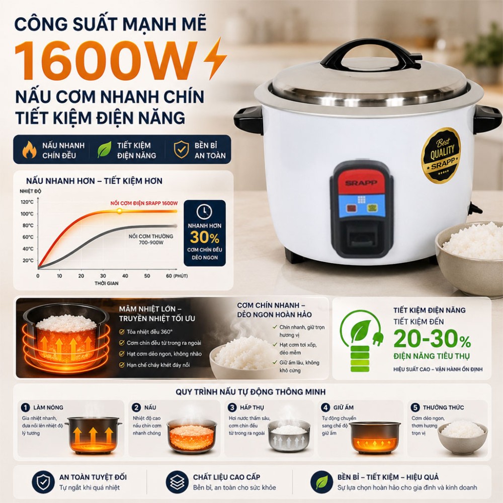 Nồi cơm điện nắp rời SRAPP SH-1688 - Hàng chính hãng
