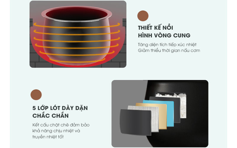 Nồi cơm điện tử Bear SB-NC16L - Hàng chính hãng