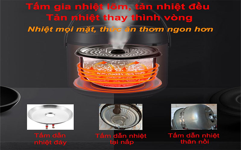 Nồi cơm điện tử Penhose PH-268 - Hàng chính hãng