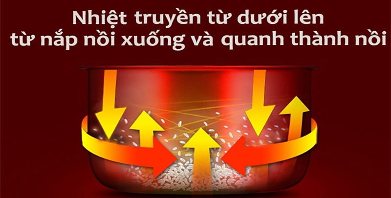 Nồi cơm điện tử Tiger JAX-R18S - Hàng chính hãng