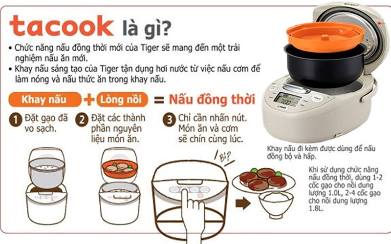Nồi cơm điện tử Tiger JAX-R18S - Hàng chính hãng