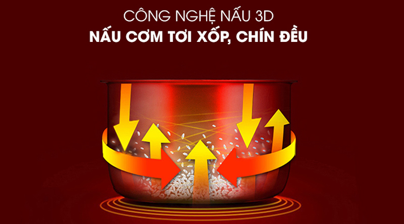 Nồi cơm điện tử 1.2 lít Benny BR-12EL - Hàng chính hãng