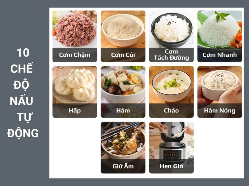 Nồi cơm điện tử Olivo RC88 - Hàng chính hãng