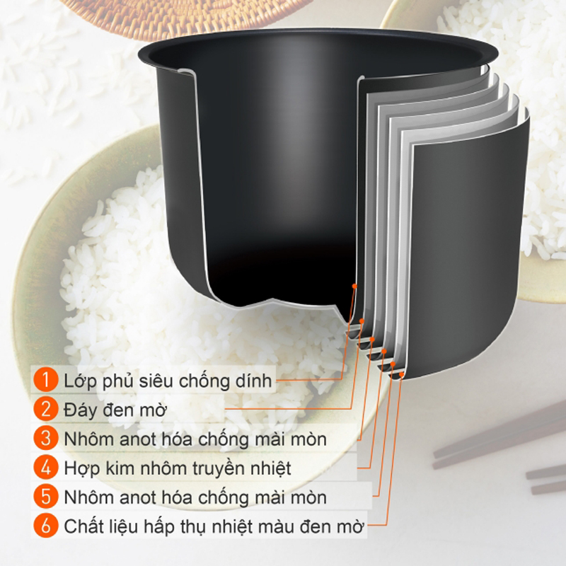 Nồi cơm điện tử Panasonic SR-CX188SRAM - 1.8 lít - Hàng chính hãng